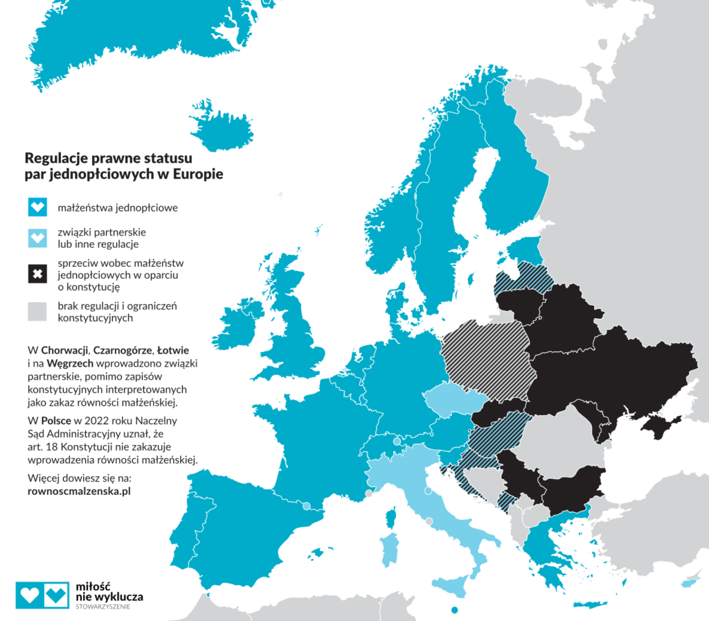 małżeństwa osób tej samej płci w Europie LGBT równość małżeńskia Miłość Nie Wyklucza